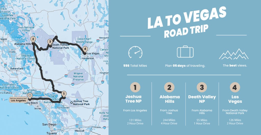 Los Angeles to Las Vegas Road Trip Map
