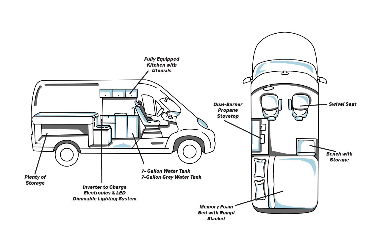 Native Campervan's OG Conversion Van Interior Rendering