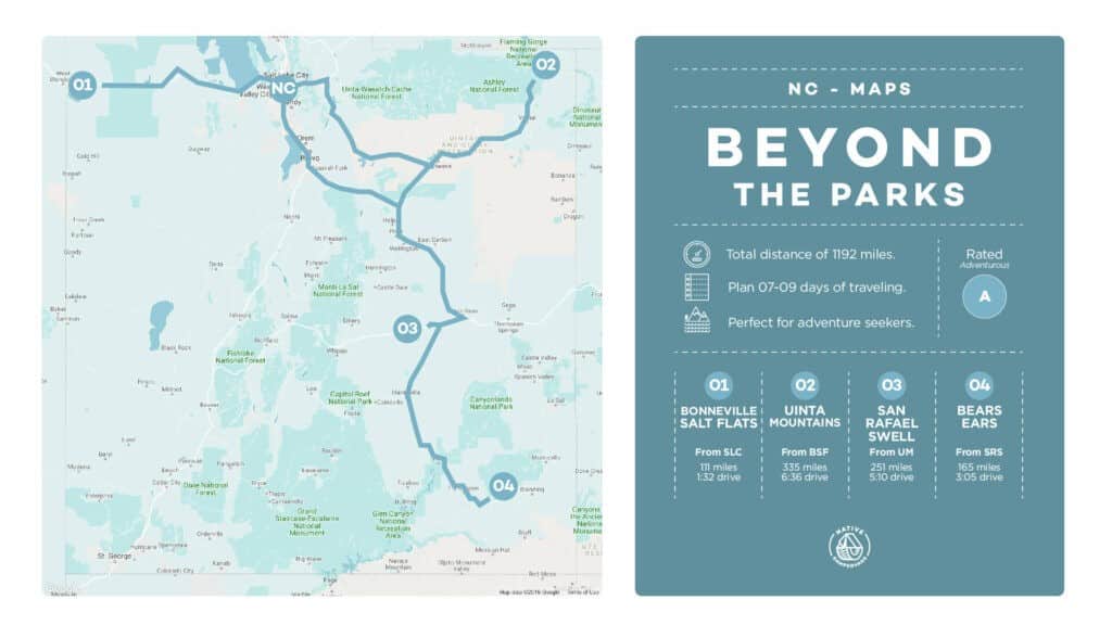 Beyond the Park Map of Utah